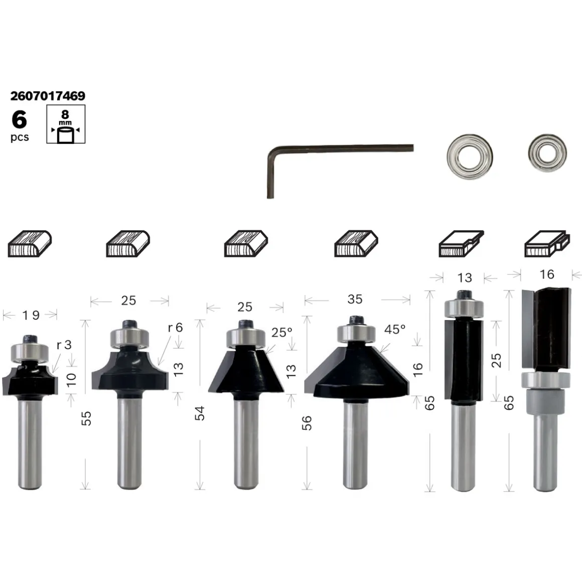 Bosch Professional Rand- und Kantenfräse-Set GKF 12V 6-teilig