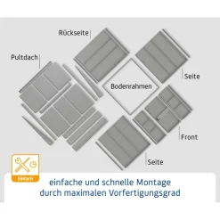 EcoStar Gerätehaus Trend-PTyp 3RAL5014 2 flg