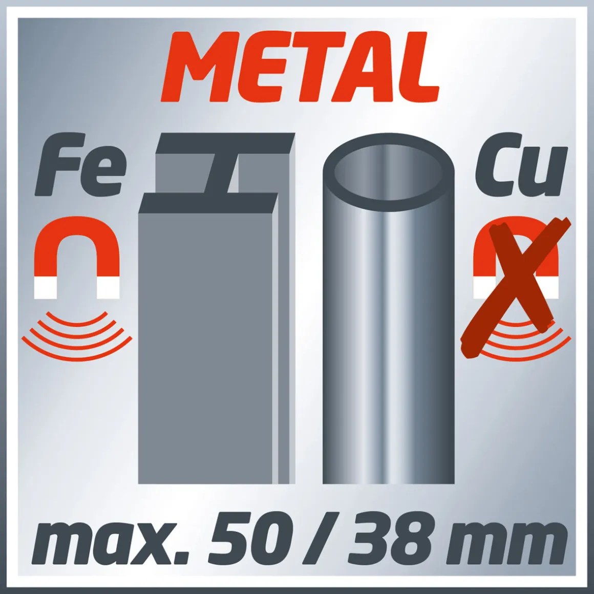 Einhell Digitales-Ortungsgerät TC-MD 50