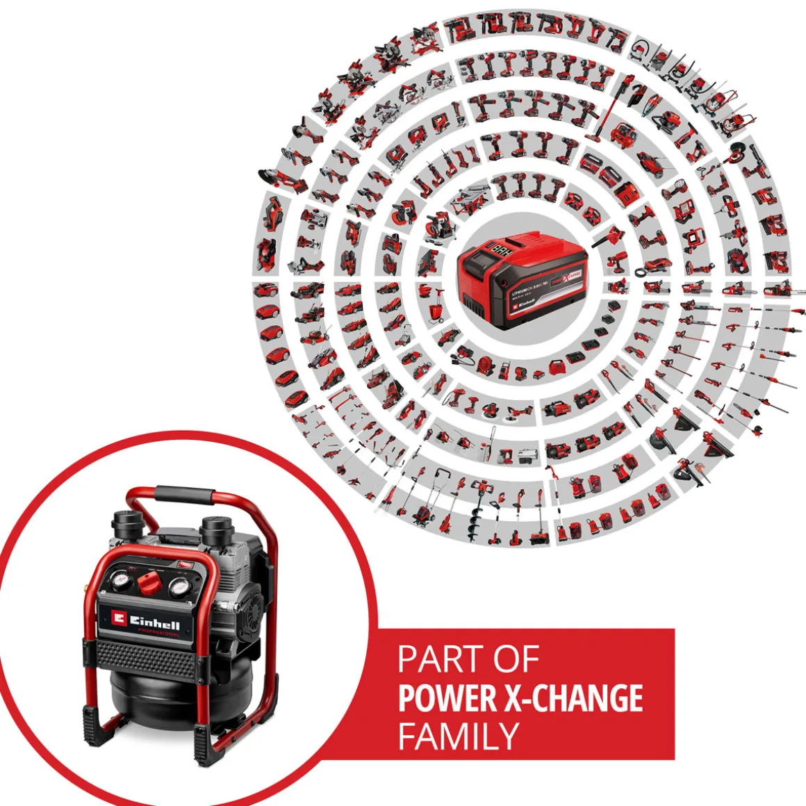 Einhell Professional Akku-Kompressor SILENZZO 36/210