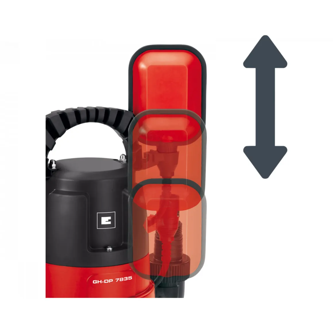 Einhell Schmutzwasserpumpe GH-DP 7835
