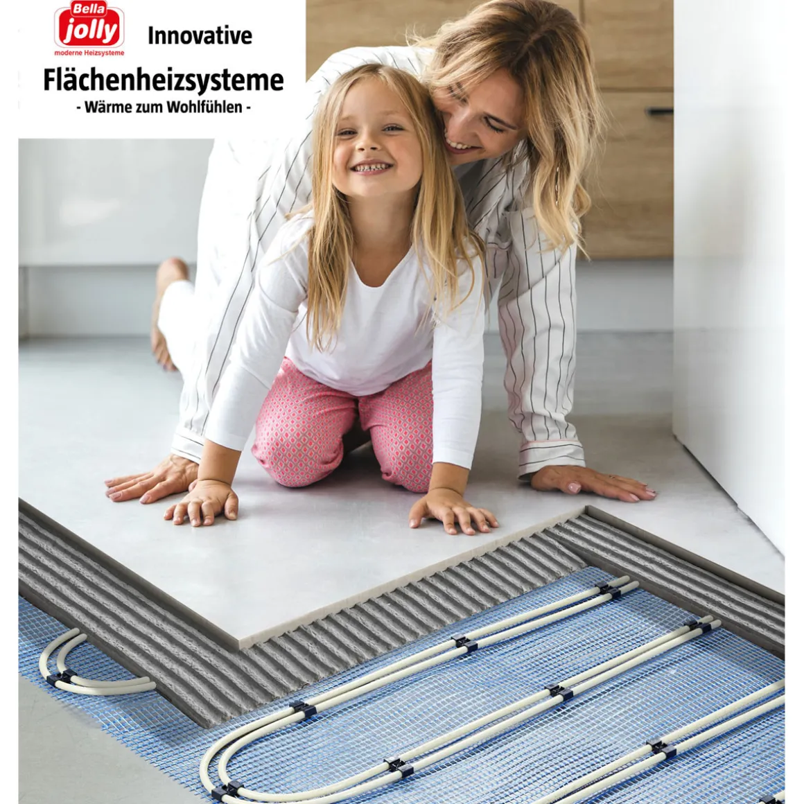 Jollytherm Warmwasser Fußbodenheizung Aquaheat 20 m²