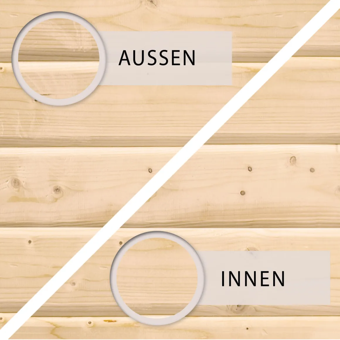 Karibu Blockbohlenhaus Kastorf 6 naturbelassen mit Anbaudach und Rückwand