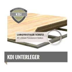 Karibu Blockbohlenhaus Kastorf 6 naturbelassen mit Anbaudach und Seiten
