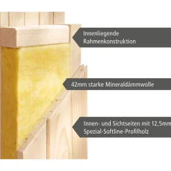 Karibu Sauna Titania 4 Fronteinstieg 9 kW Ofen externe Strg kein Kranz Energiespartür