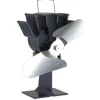 Ofenventilator