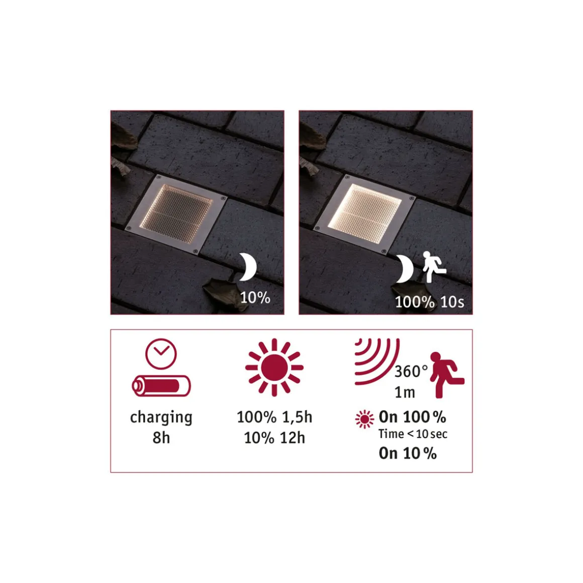 Paulmann Outdoor Solar BodenEBL Aron IP67 3000K Metall Bewegungsmelder 5 40lm 10*10cm