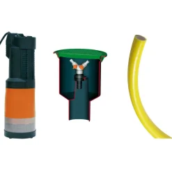 4rain Erdtank Modularis Garten-Comfort Paket 10000 L