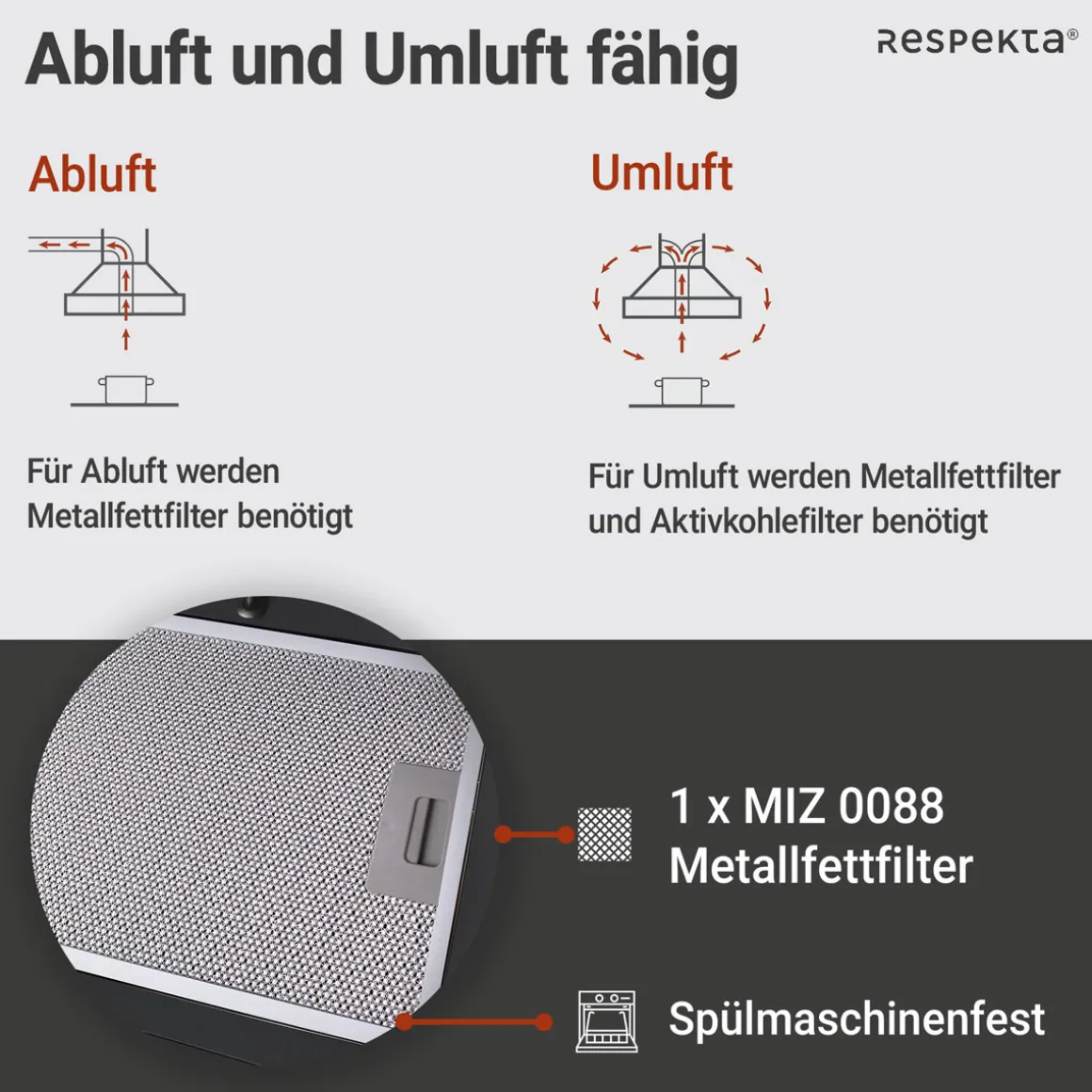 Respekta Design-Schrghaube Hera CH24060SAM 60 cm Schwarz
