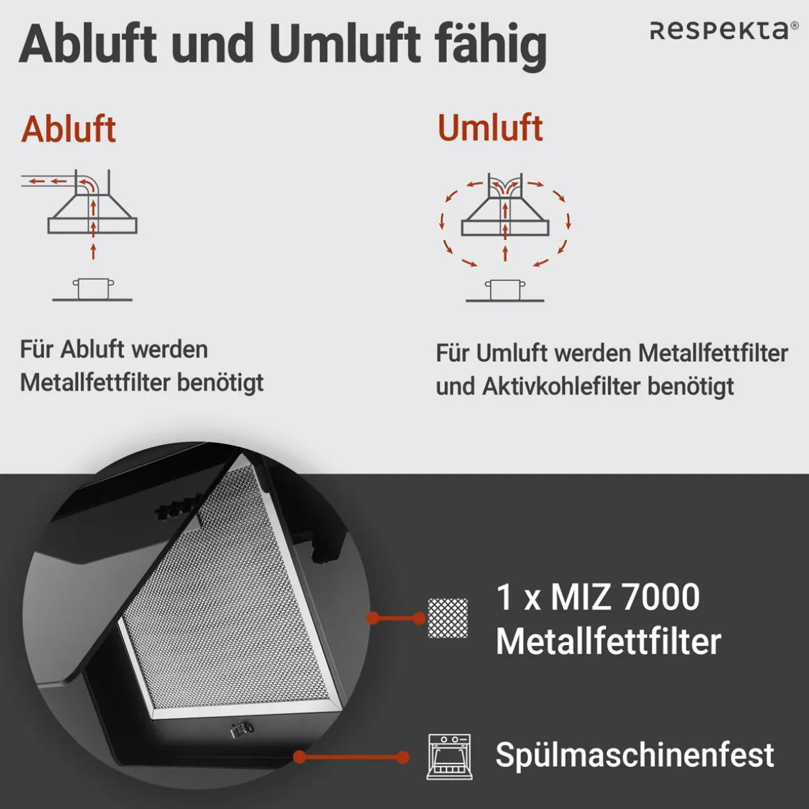Respekta Haube Schwarz, 60 cm, EEK B3 Leistungsstufen LED-Beleuchtung
