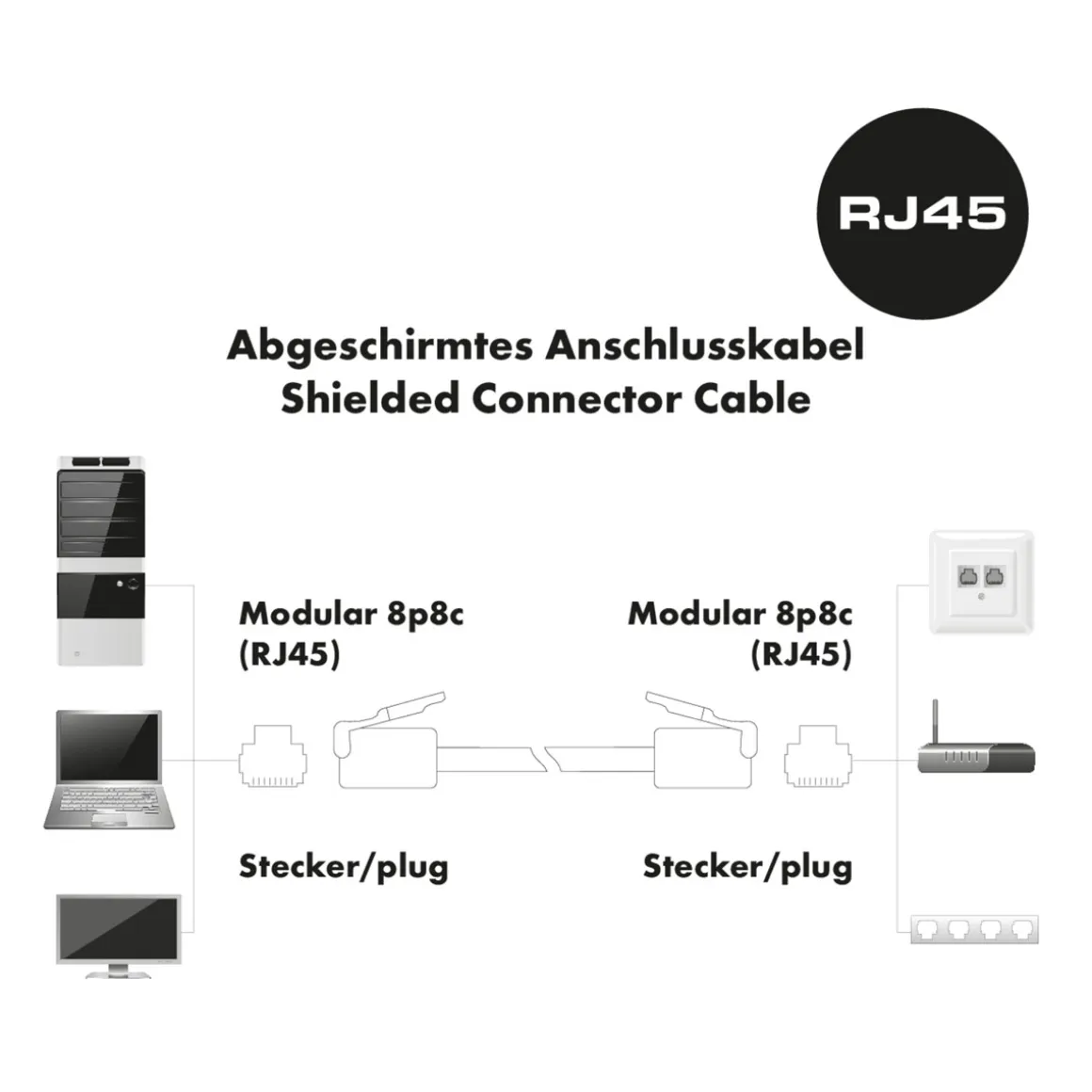 Schwaiger Ntzwerk-Flachkabel CAT6,3m weiß