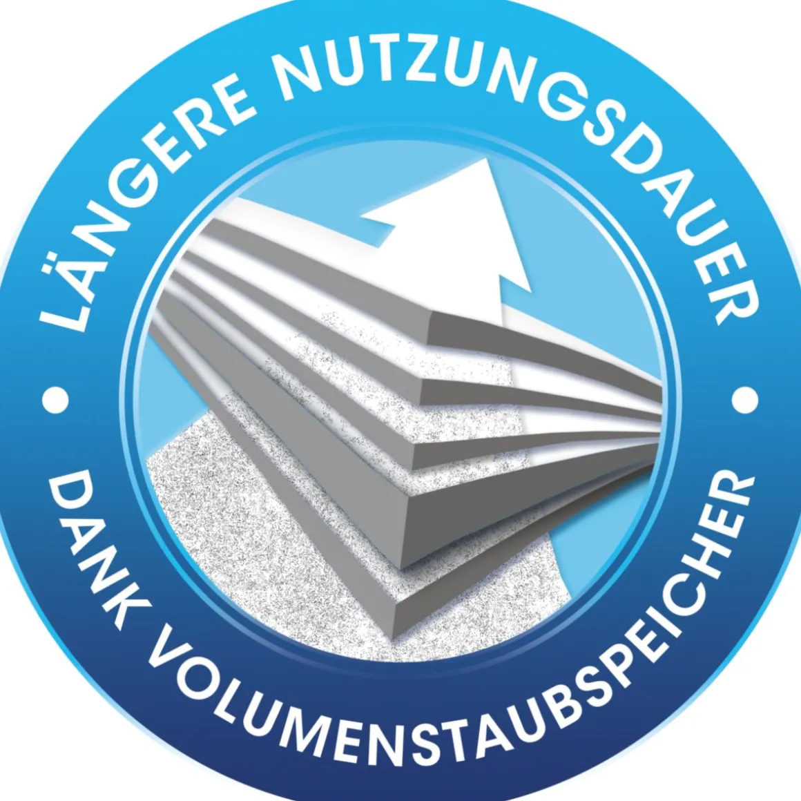 Staubsauger-Beutel R 36 EcoPor