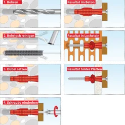 TOX Allzweckdübel Tri 6/36 mit Schraube