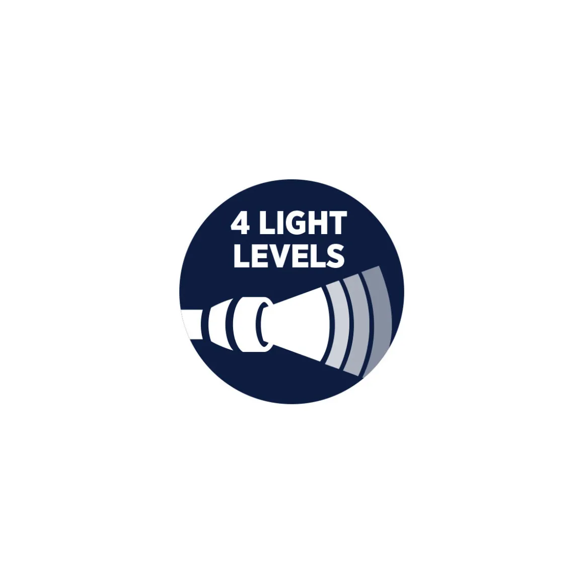 Varta LED-Taschenlampe Night Cutter F40 inkl Batteriebestückung