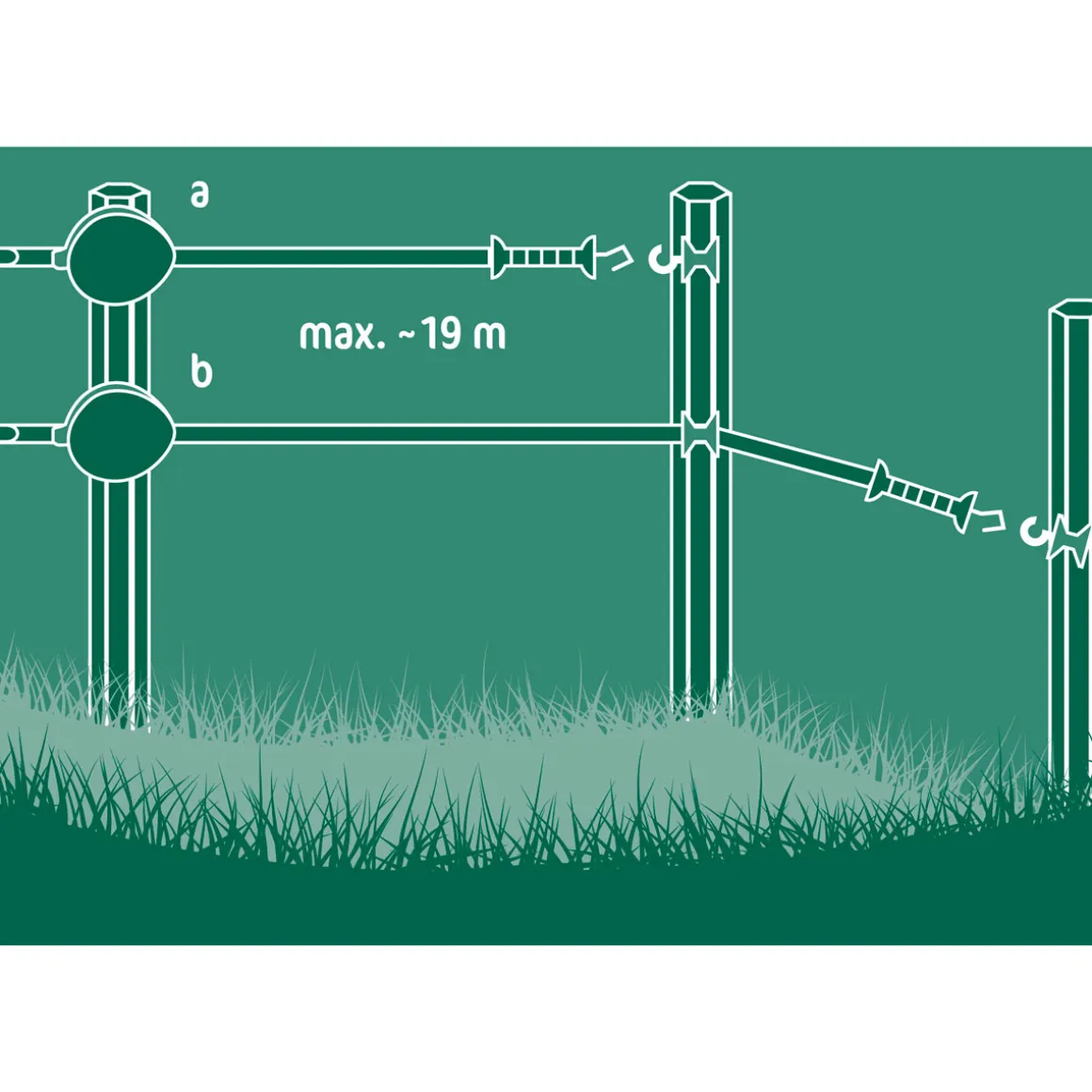 Weidezaungerät FlexiGate mit Band 19 m 2 cm schwarz