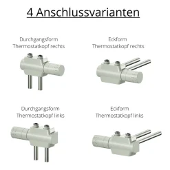 Ximax Heizkörper Zubehör Mittenanschlussgarnitur Multiblock-Set Universal Weiß